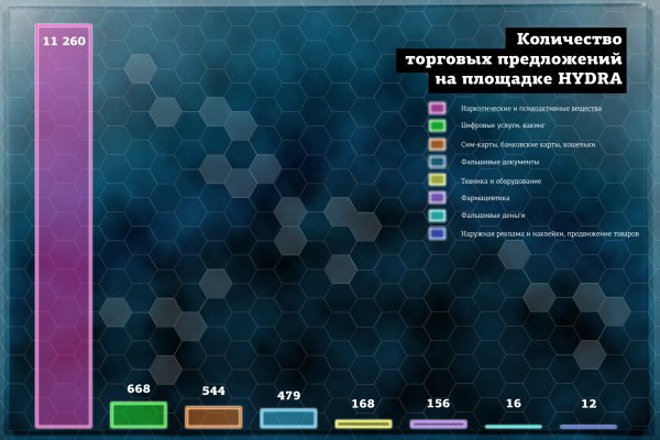 Ссылки на дарк нет