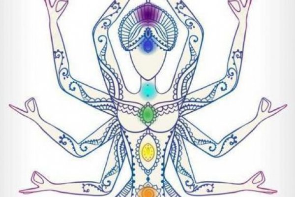 Как сделать заказ на кракен