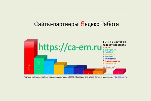 Кракен даркнет зайти